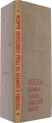 Москва в цифрах за годы Советской власти (1917-1967 гг.). Краткий статистический сборник. М.: Статистика, 1967. 